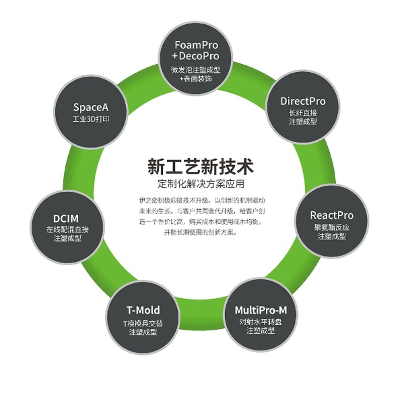 高性能复合材料选购指南:开启未来制造的钥匙